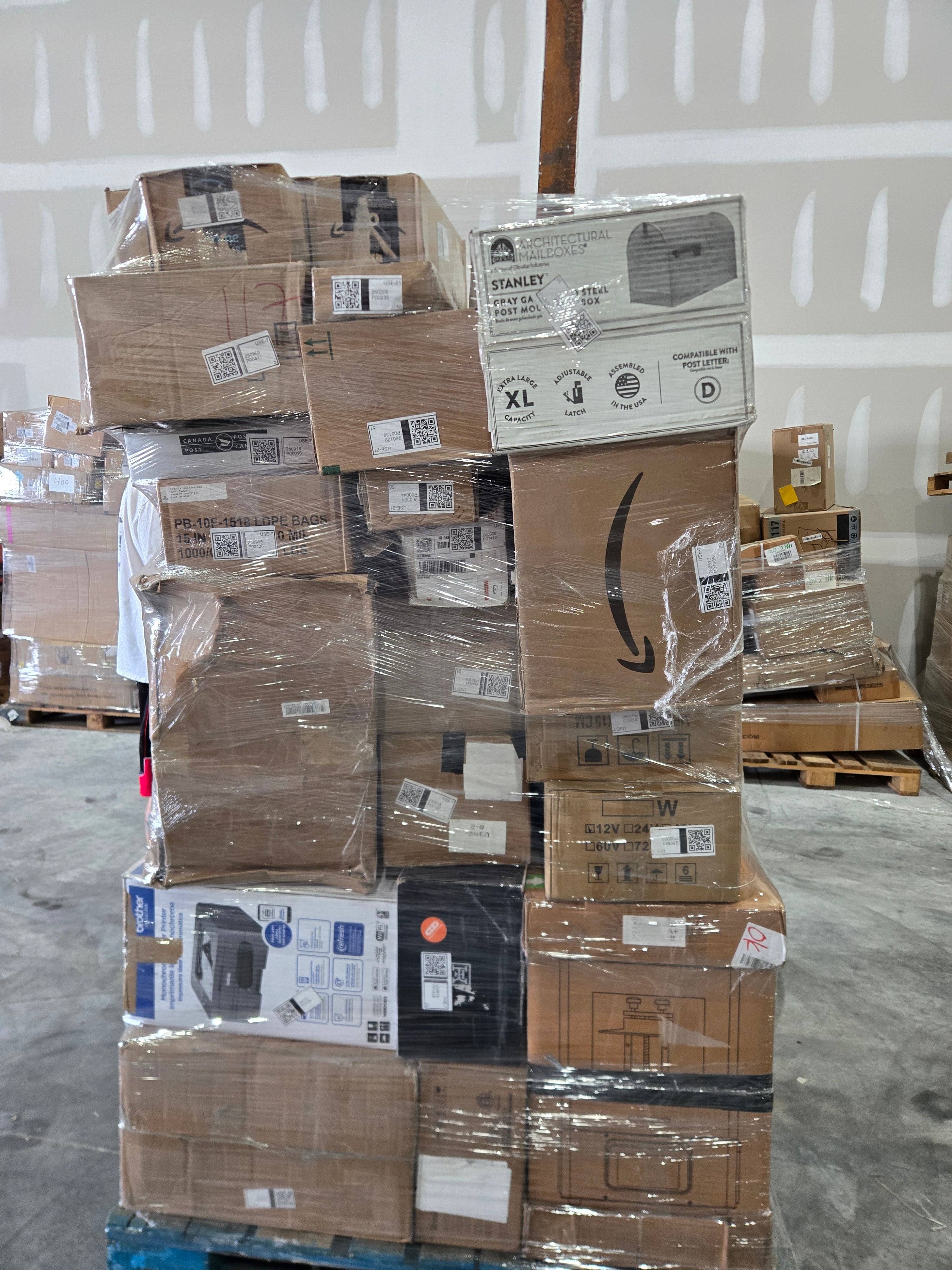 3PL Returns Pallets